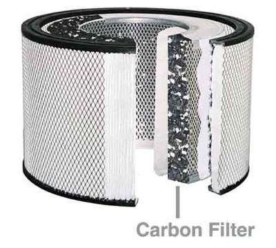 AllerAir 4000 D MCS Series Carbon Filters