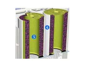 IQAir 460 AC/4 Gas Cartridge - Set of 4