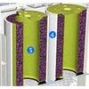 IQAir 460 IA/4 Gas Cartridge - Set of 4
