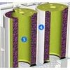 IQAir Gas Cartridge 260 AC/4-AM - Set of 4