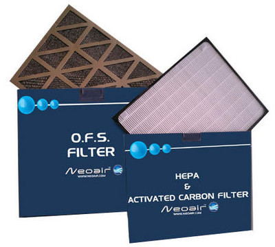 Neoair_Enviro_68108_Replacement_Filter_Kit_Air_Purifier_Accessory.jpg