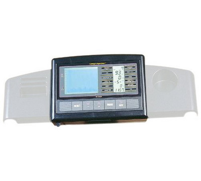 Console Display