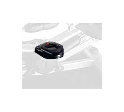 Console Display