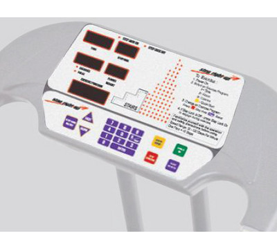 Console Display