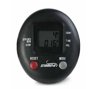 Conosle Display