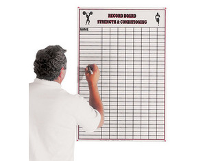 Power Systems Record Board