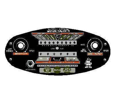 Detailed Monitor