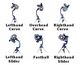 Different Positions