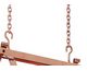 Chain to Mount