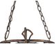 Chain To Mount