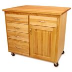Catskill-craftsmen-titan-class-with-5-drawers-kitchen-island 0 145x145.jpg