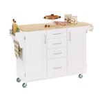 Home-styles-kitchen-cart-in-white-kitchen-island 0 145x145.jpg