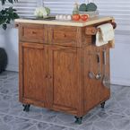Powell-kitchen-butler-kitchen-island 0 145x145.jpg