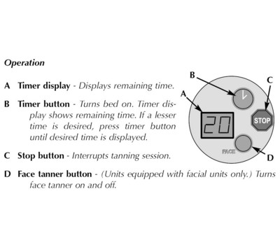 Timer Operation
