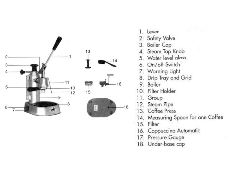 Sectional View