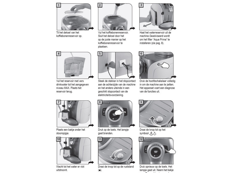 How To Use