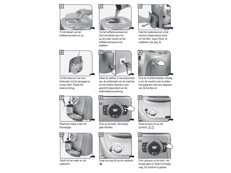 How To Use