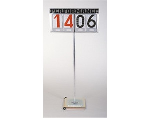 Stackhouse Performance Indicator