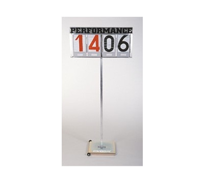 5_Digit_Performance_Indicator.jpg