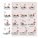 Kettler-16-upper-body-exercises-manufacturer-included-free 0 145x145.jpg