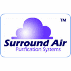 Surround Air  Air Purifiers