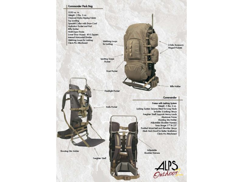 Arrrggghhh...my ELS is at 80 pounds again. | Page 9 | Survivalist Forum